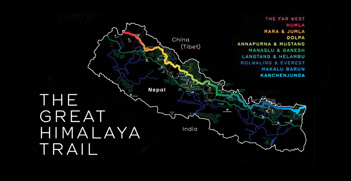 Great Himalayan Trail – GHT